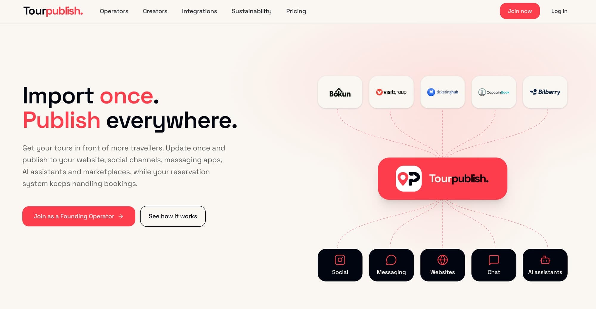 TourPublish